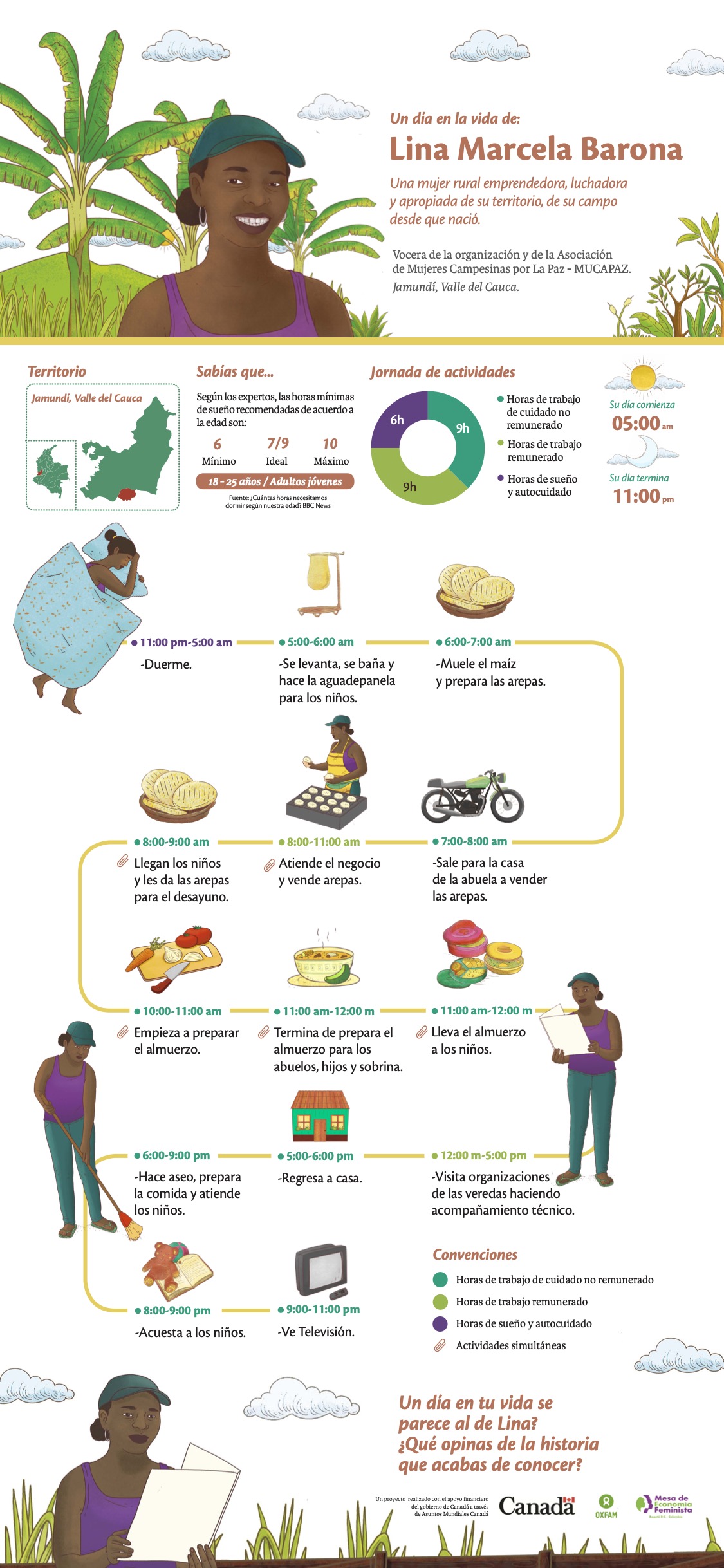 Infografía