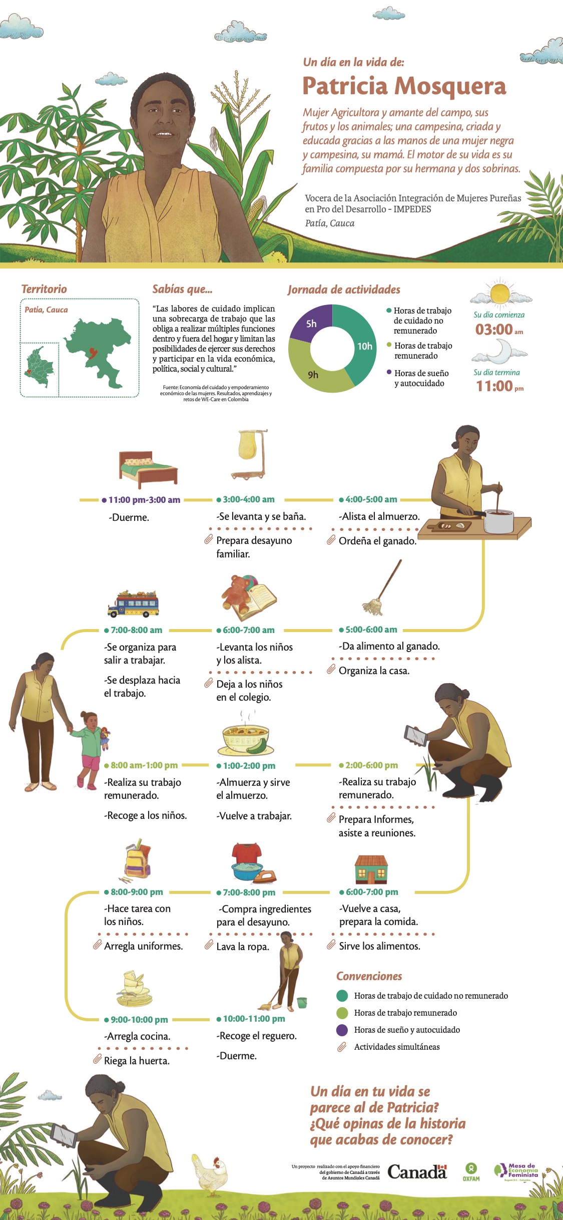 Infografía