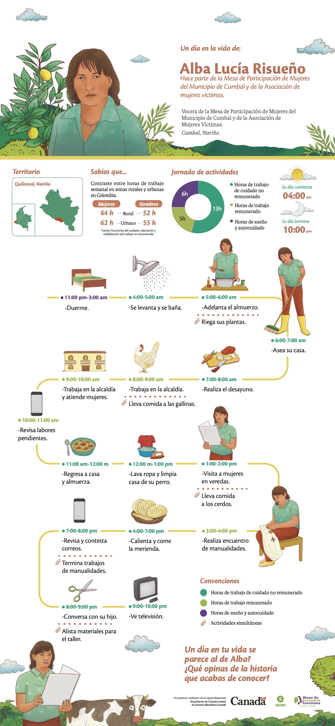 Infografía