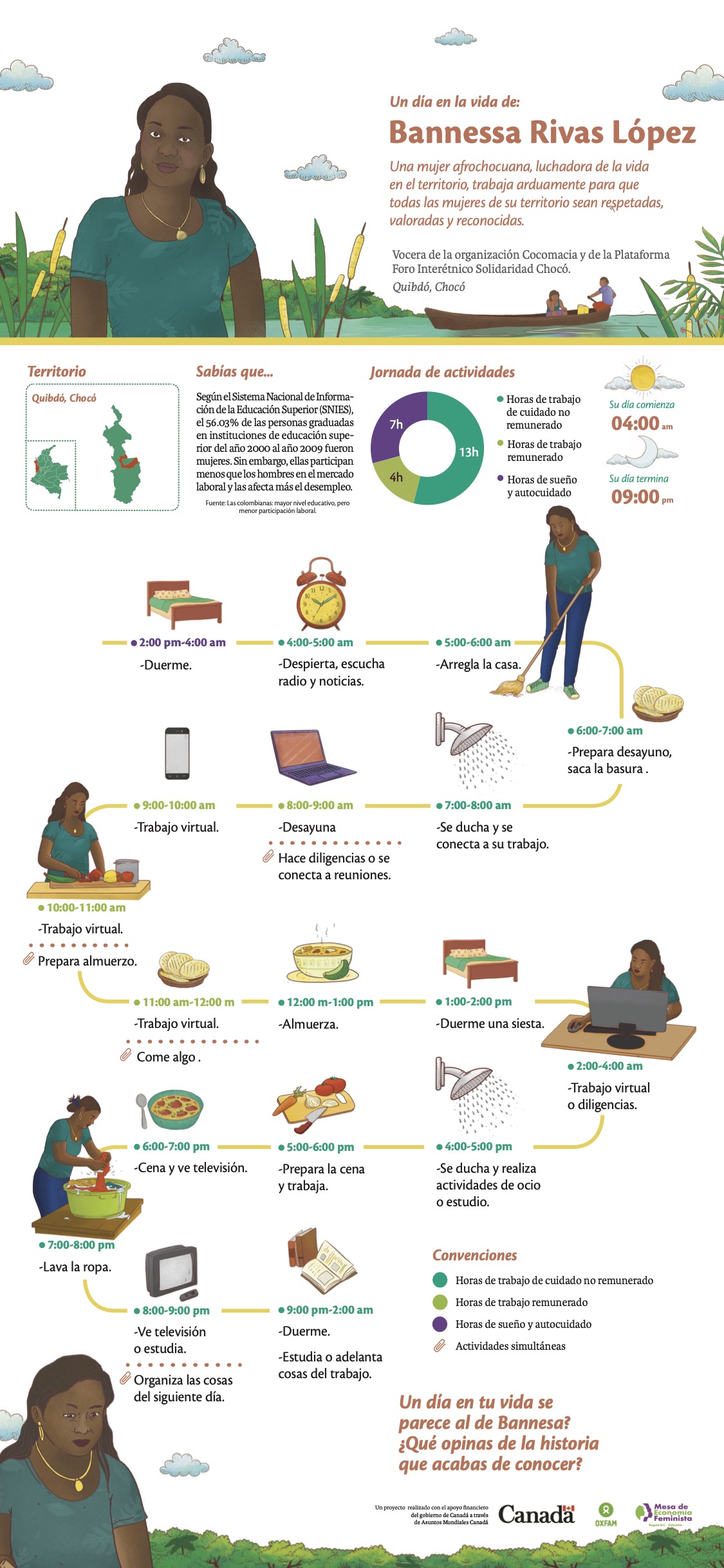 Infografía