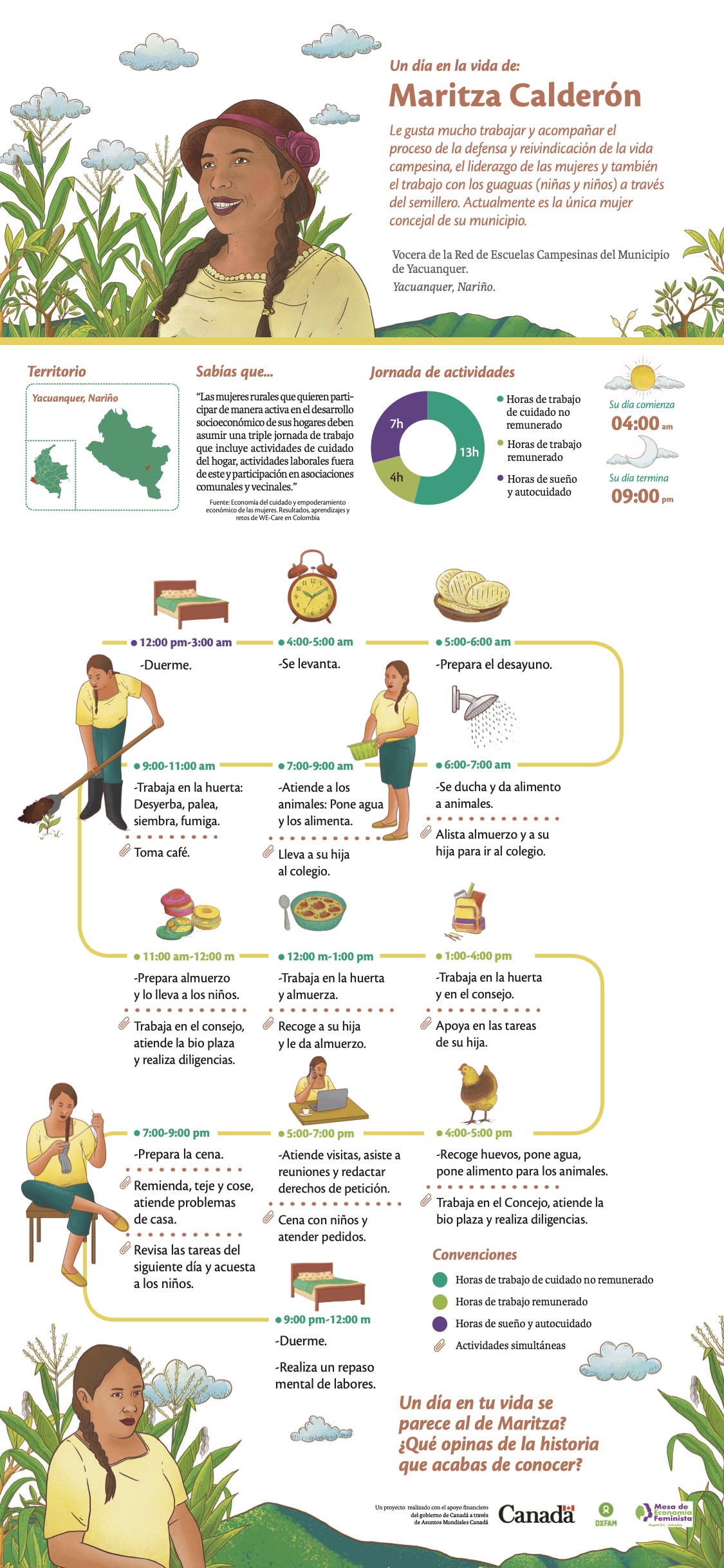 Infografía