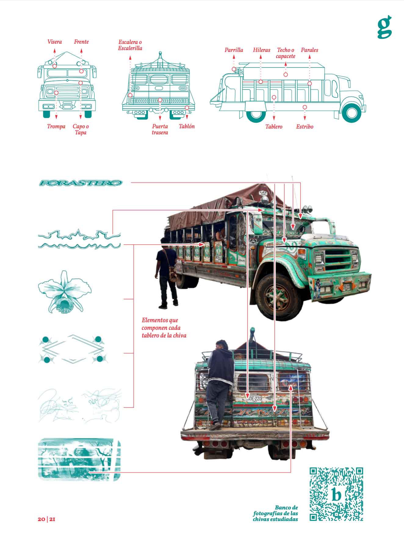 Chiva - Biografía Tipográfica