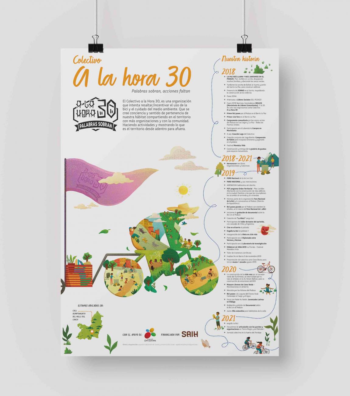 Piezas infográficas