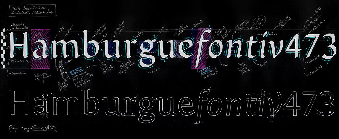 Tipografía Alt