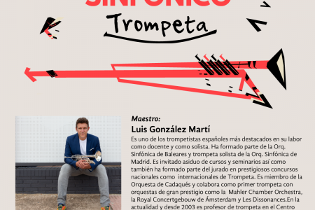 Taller Sinfónico de Trompeta con Luis González Martí.